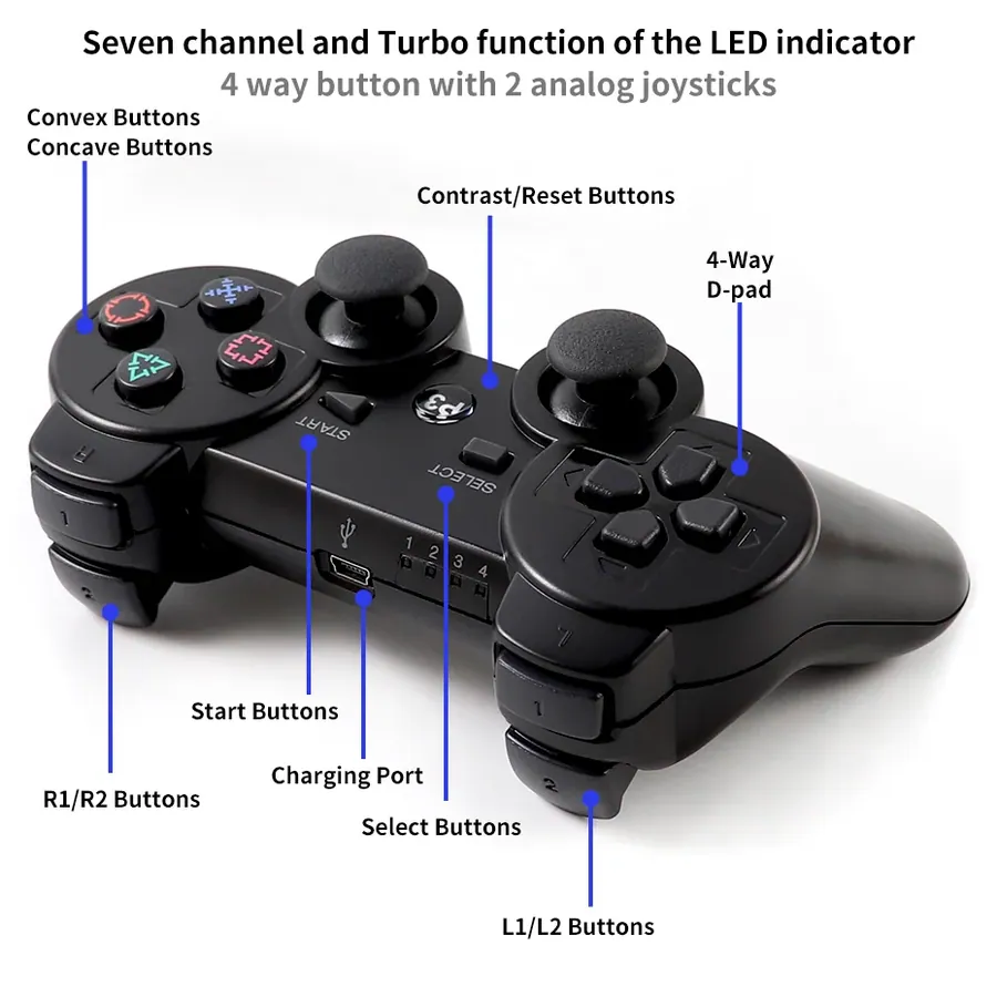 Dualshock 3 willeres controler